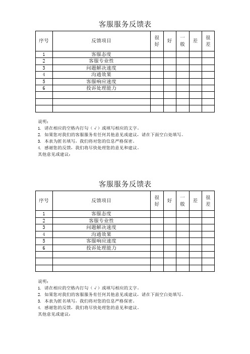 客服客户意见反馈表模板模板(可修改) 