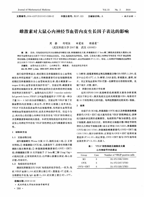 雌激素对大鼠心内神经节血管内皮生长因子表达的影响