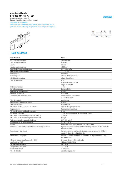 电子阀CPE10-M1BH-5J-M5商品说明书