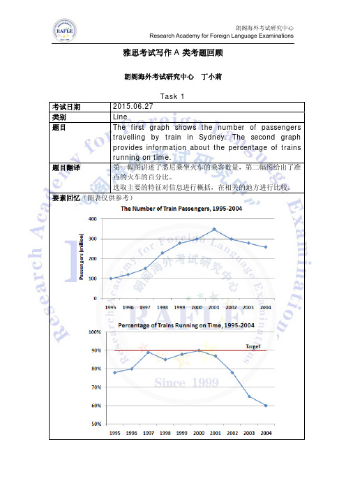 20150627雅思写作A类考题回顾朗阁官方