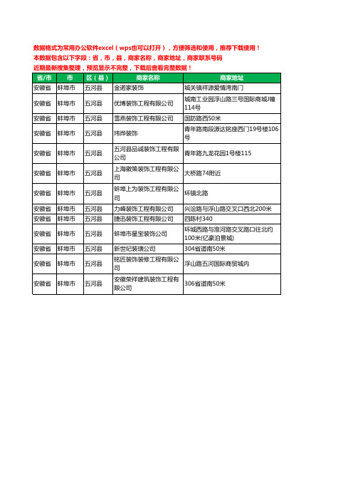 2020新版安徽省蚌埠市五河县建筑装潢有限公司工商企业公司商家名录名单黄页联系电话号码地址大全13家