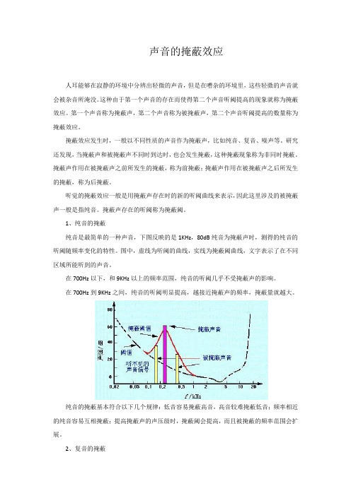 声音的掩蔽效应