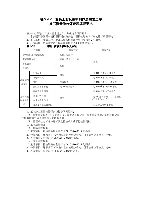 A表2.4.2 混凝土面板滑模制作及安装工序施工质量验收评定表 及填表说明