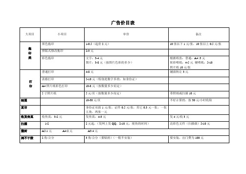 广告公司业务价格表