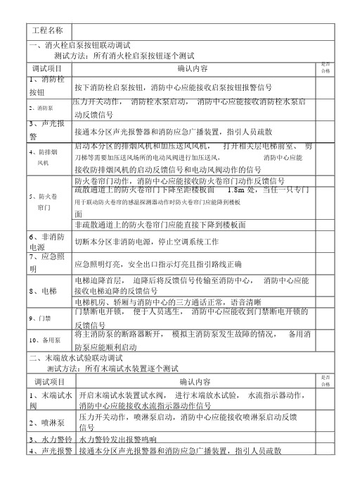 消防联动调试记录表