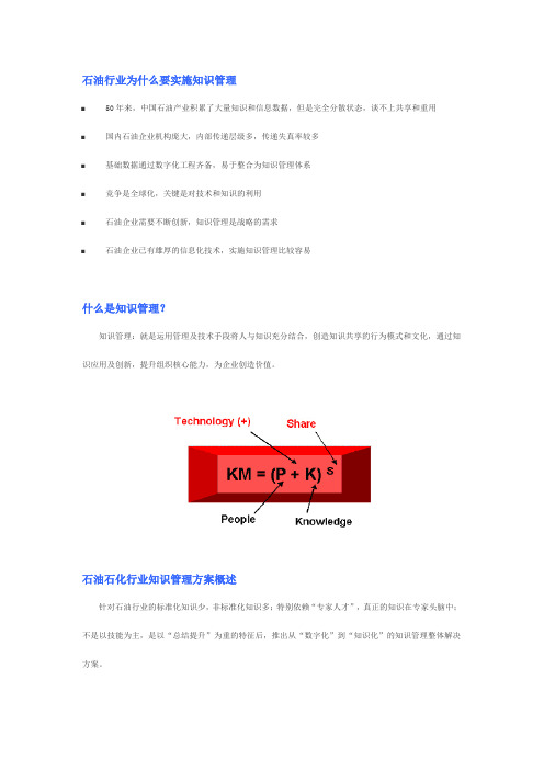 石油行业为什么要实施知识管理