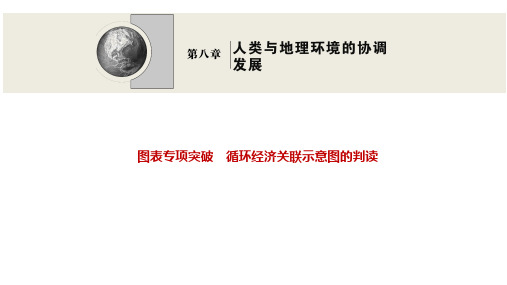 2022高三全国统考地理中图版一轮复习课件：图表专项突破 循环经济关联示意图的判读 