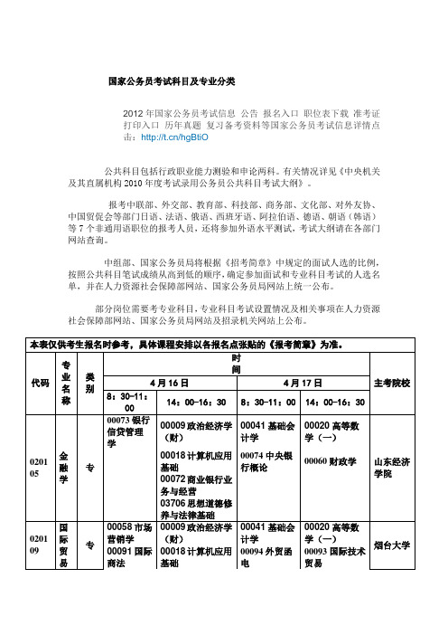 国家公务员考试专业分类2012年专业分类