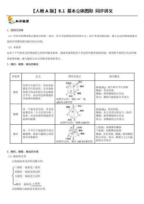 【人教A版】高中数学必修第二册：8.1基本立体图形 同步讲义