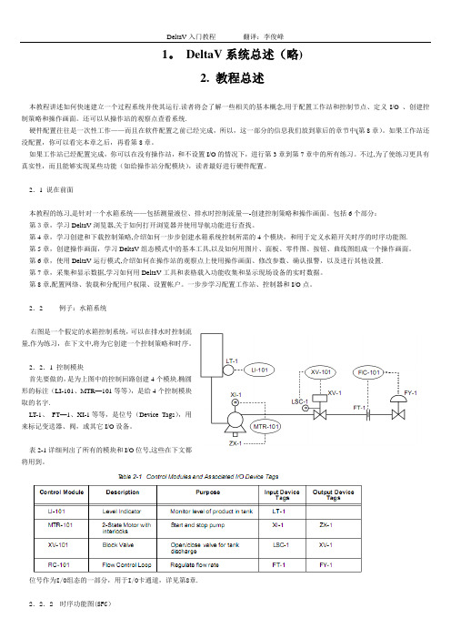 中文DeltaV入门教程