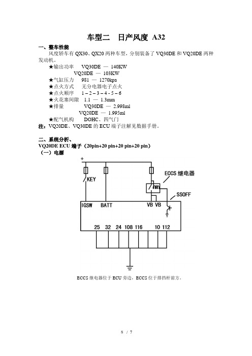 车型二---日产风度-A32