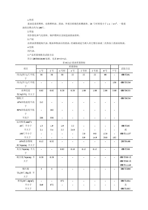 重油是重质燃料