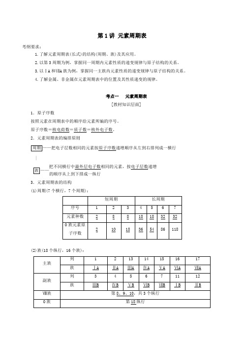 2020年高考化学一轮复习5.1元素周期表教案