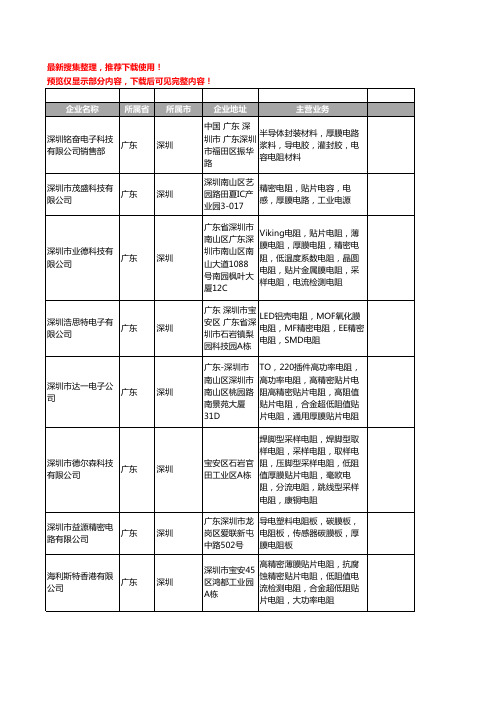 新版广东省深圳厚膜电阻工商企业公司商家名录名单联系方式大全39家