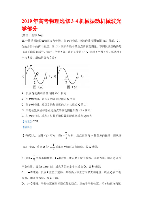 2013-2019全国1卷 物理 3-4机械振动 机械波 光学  汇编 word版 带解析