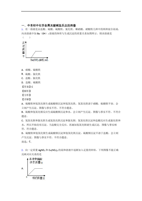 中考化学易错题专题复习-金属及酸碱盐反应的图像练习题含答案