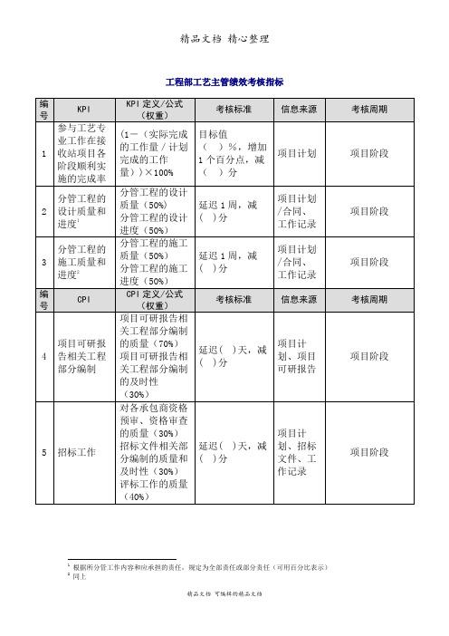 工程部工艺主管绩效考核指标