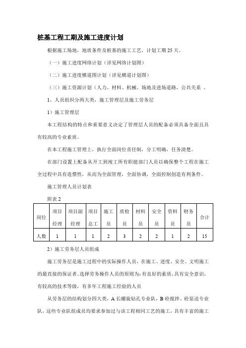 桩基工程工期及施工进度计划