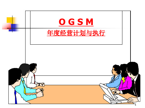 OGSM培训教材