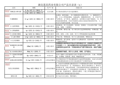 最新产品目录1