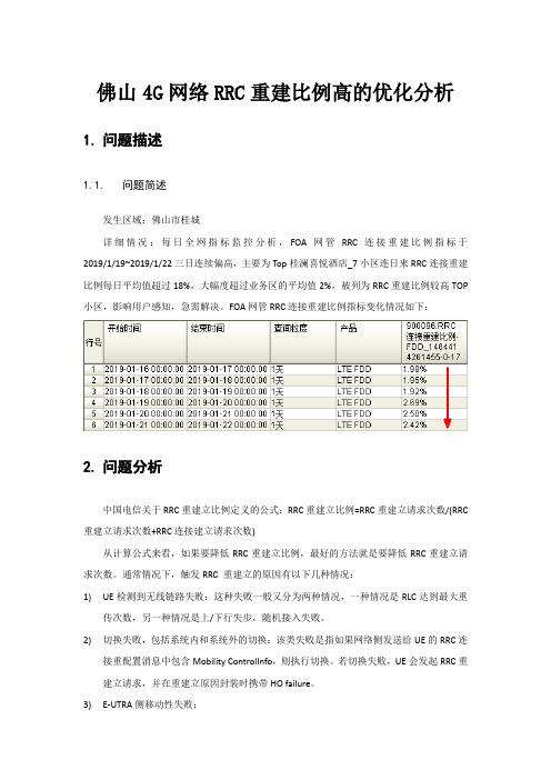 佛山4G网络RRC重建比例高的优化分析