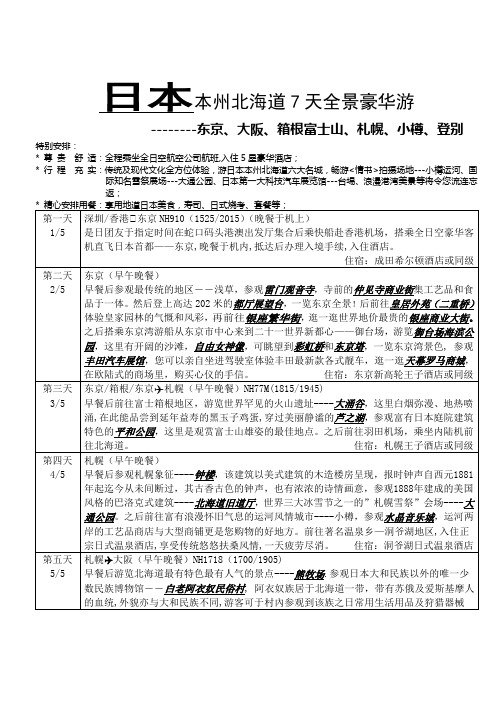 日本本州北海道7天全景豪华游