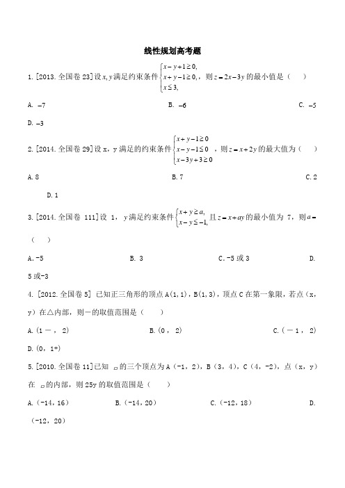 近几年全国卷高考文科数学线性规划高考题