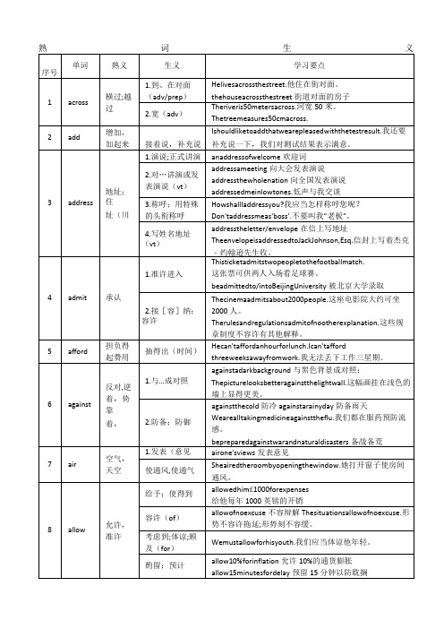 (完整版)高中英语高考熟词新意