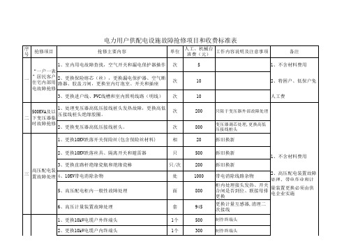 电力用户供配电设施故障抢修项目和收费标准表