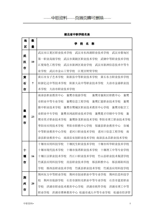 湖北中职名单(中职工作)