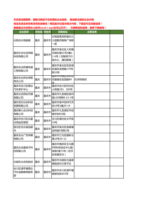 新版重庆市合众工商企业公司商家名录名单联系方式大全20家