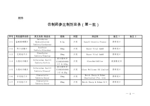 仿制药参比制剂目录(第一批至第十七批)