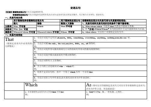 定语从句语法知识点总结