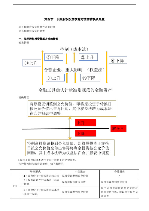 2019年会计考试辅导：第52讲_长期股权投资核算方法的转换(1)