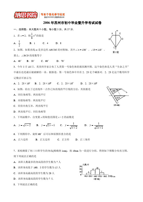 2006苏州中考