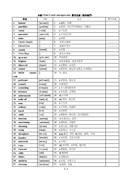 Unit 3  课本词汇背诵自测-2020-2021学年高中英语人教版必修4(pdf版)