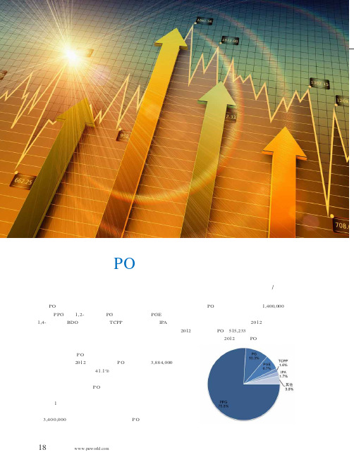亚洲PO市场供需平衡分析