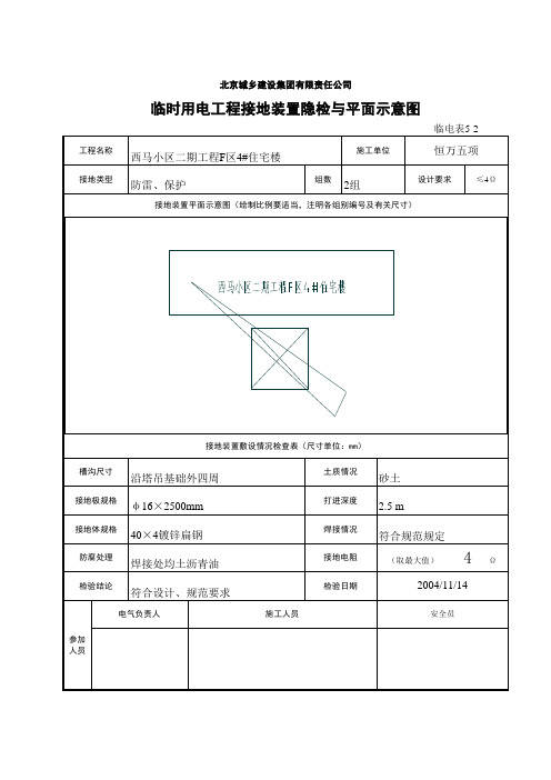 4#电气防雷接地装置隐检平面示意图