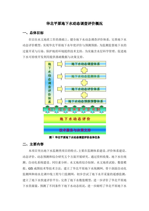 华北平原地下水动态调查评价概况