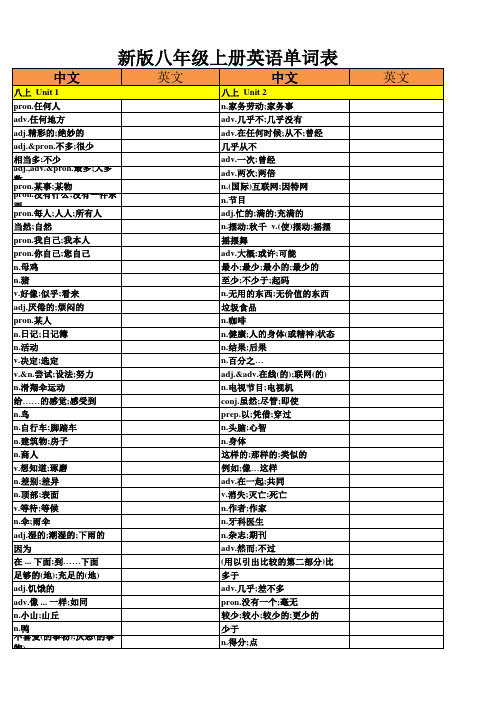 人教版八年级上学期英语单词(汉语版)