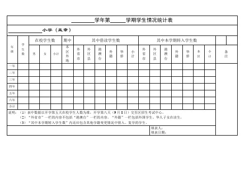 学生情况统计表