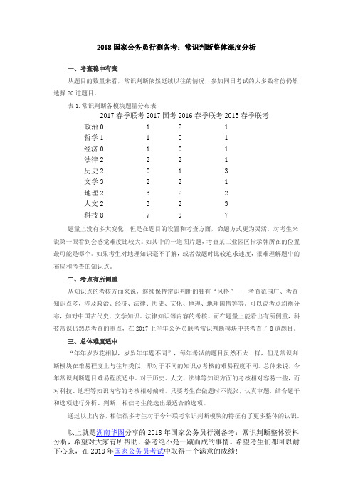 2018国家公务员行测备考：常识判断整体深度分析