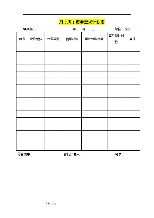 财务报销常用表格模板