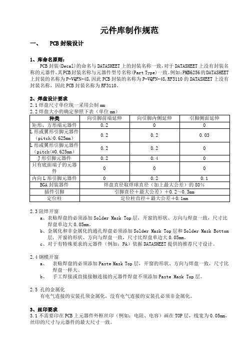 元器件库制作规范(New)