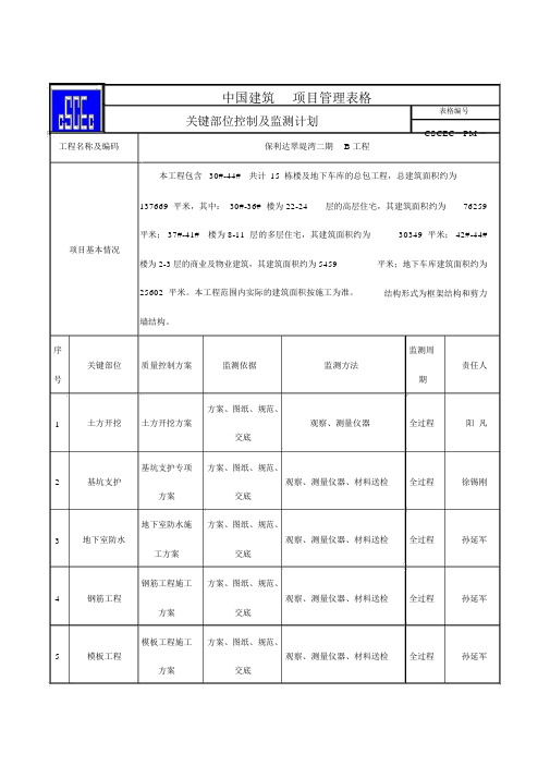 特殊过程及关键工序控制计划.doc