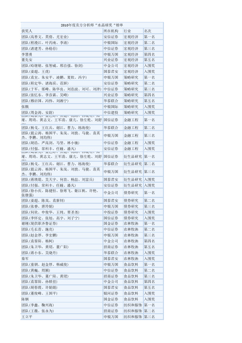 2010年度卖方分析师“水晶球奖“榜单