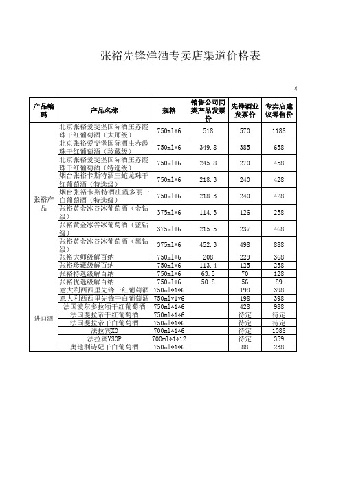 烟台张裕先锋专卖店价格表(2014)