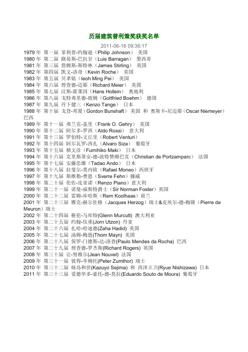 历届普利策奖获奖名单