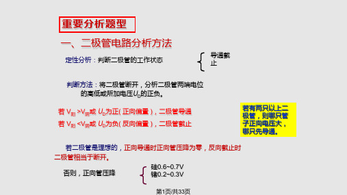 模电总复习PPT课件