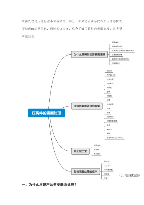 压铸件的表面处理,你不能不知